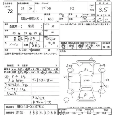 Suzuki WAGON R