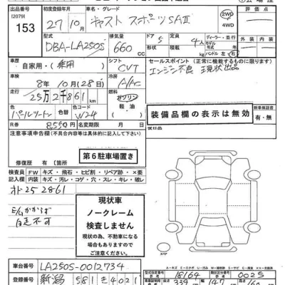 Daihatsu Cast