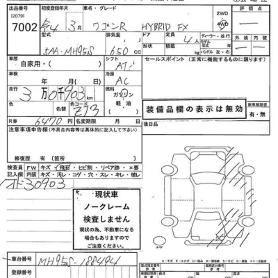 Suzuki WAGON R