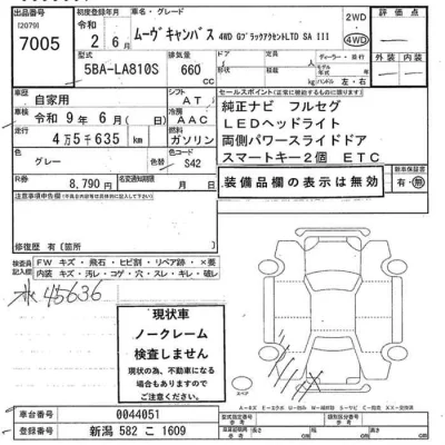Daihatsu MOVE CANBUS