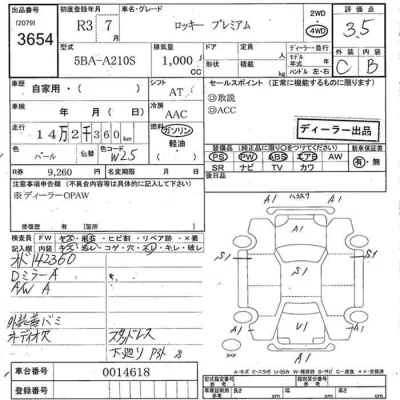 Daihatsu ROCKY