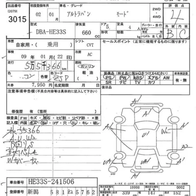 Suzuki ALTO LAPIN