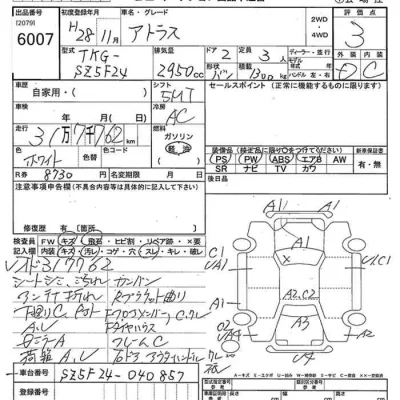 Nissan ATLAS