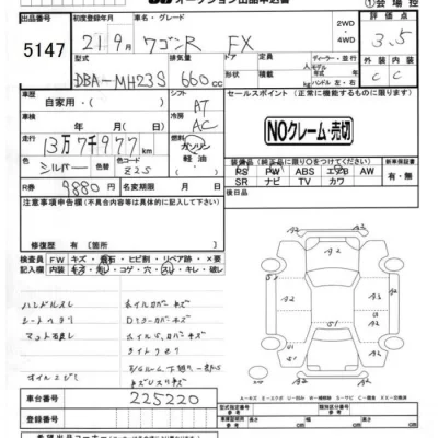 Suzuki WAGON R
