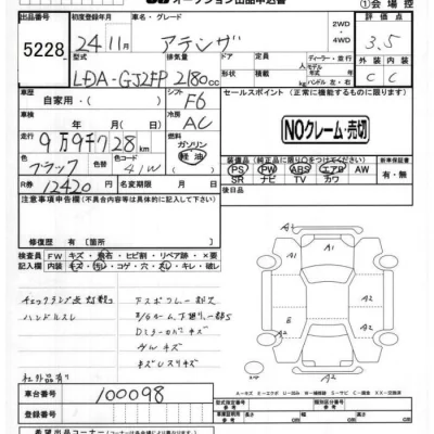 Mazda Atenza
