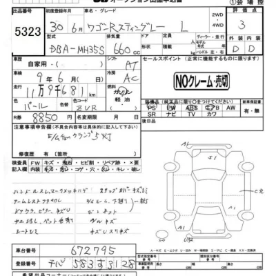 Suzuki WAGON R