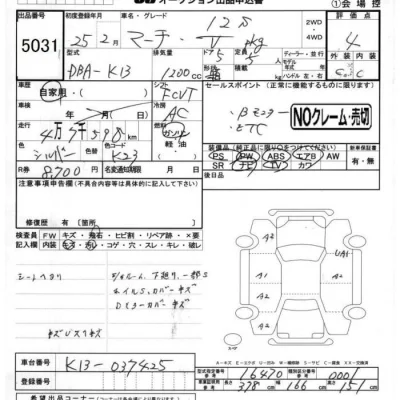 Nissan MARCH