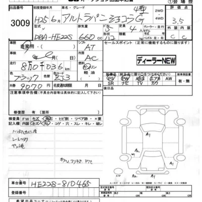 Suzuki ALTO LAPIN