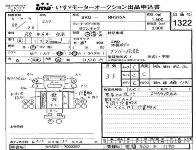 Isuzu ELF