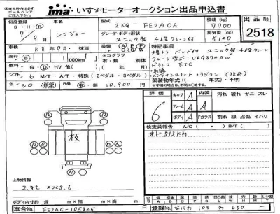 Hino RANGER