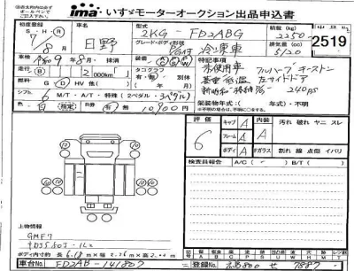 Hino RANGER