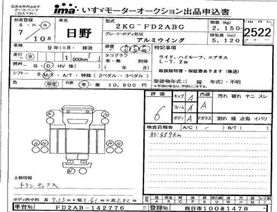 Hino RANGER
