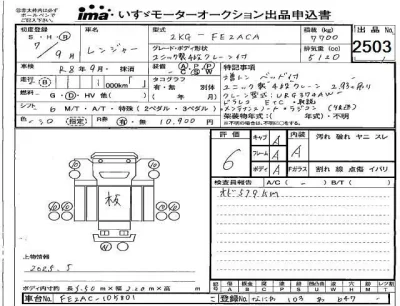 Hino RANGER