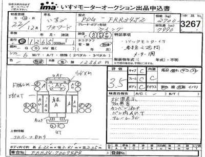 Isuzu FORWARD