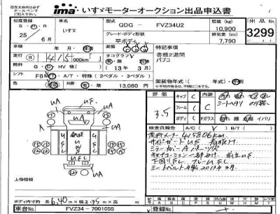 Isuzu FORWARD