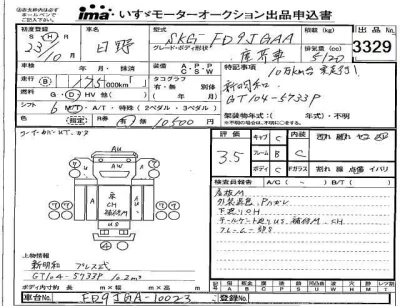 Hino RANGER