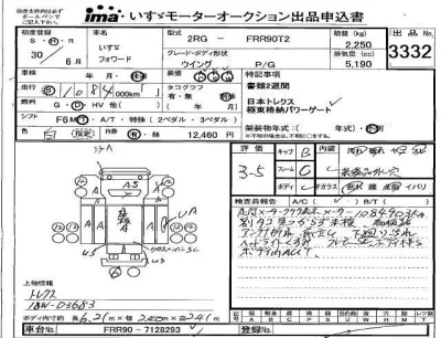 Isuzu FORWARD