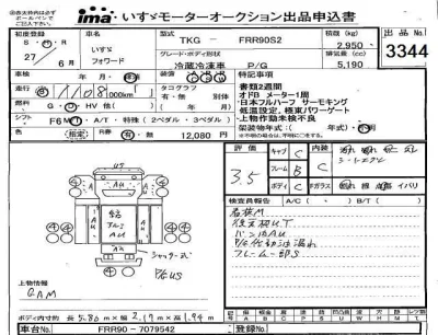 Isuzu FORWARD