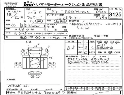 Isuzu FORWARD