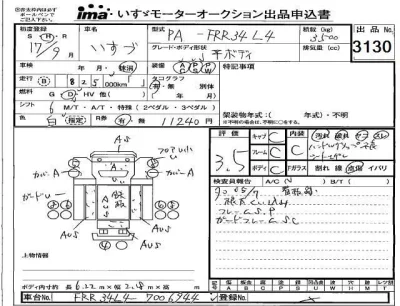 Isuzu FORWARD