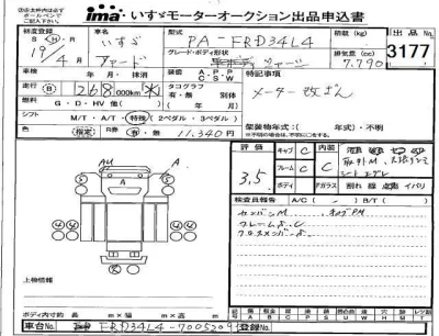 Isuzu FORWARD