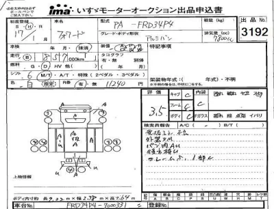 Isuzu FORWARD