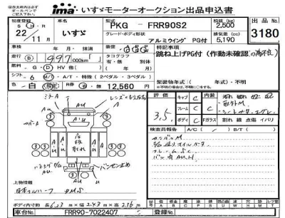 Isuzu FORWARD