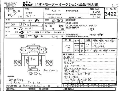 Isuzu FORWARD