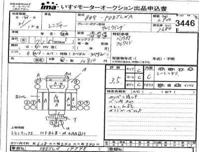 Hino RANGER
