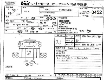 Isuzu FORWARD