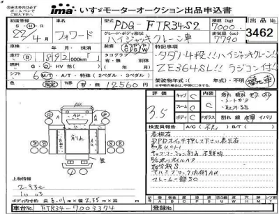 Isuzu FORWARD