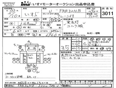 Isuzu FORWARD
