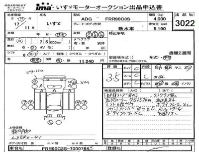 Isuzu FORWARD