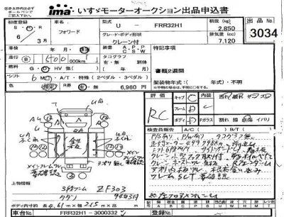 Isuzu FORWARD