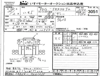Isuzu FORWARD