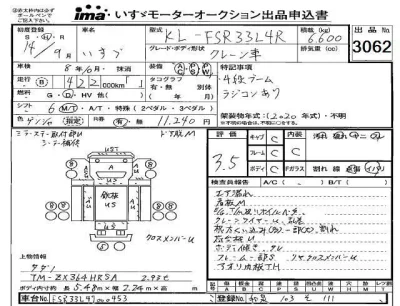 Isuzu FORWARD