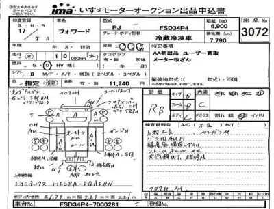 Isuzu FORWARD