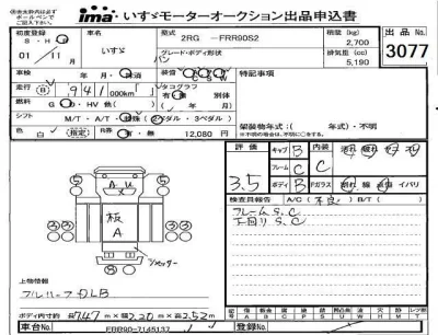 Isuzu FORWARD