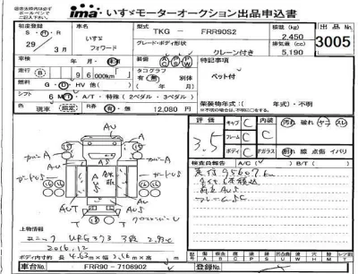 Isuzu FORWARD