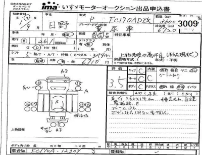 Hino RANGER