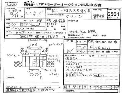 Isuzu FORWARD