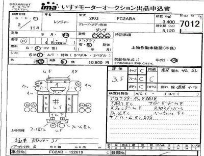 Hino RANGER