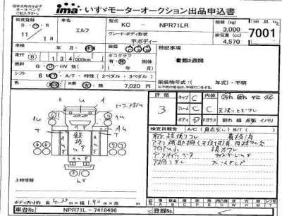 Isuzu ELF
