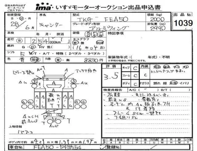 Mitsubishi Fuso Canter