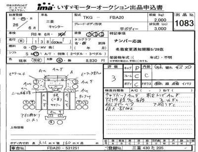 Mitsubishi Fuso Canter