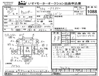 Mitsubishi Fuso Canter
