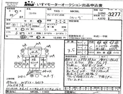 Nissan CONDOR