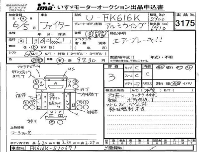Mitsubishi FUSO FIGHTER