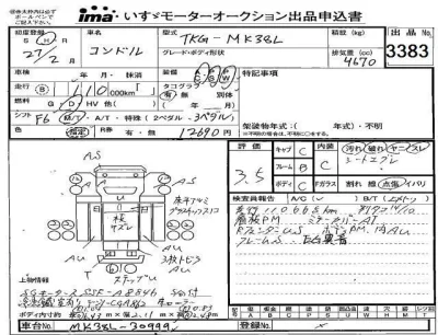 Nissan CONDOR