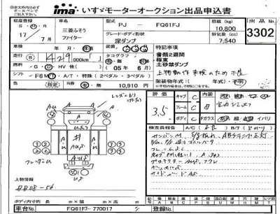 Mitsubishi FUSO FIGHTER